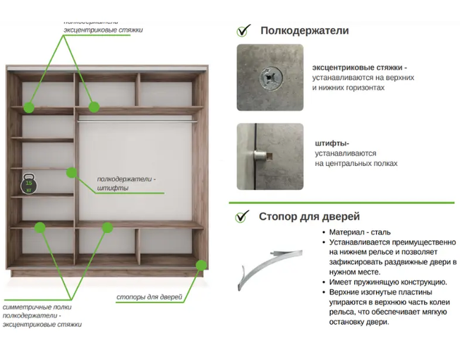 Шкаф-купе Экспресс 3-х дверный (Фото №1014 Закат над городом)